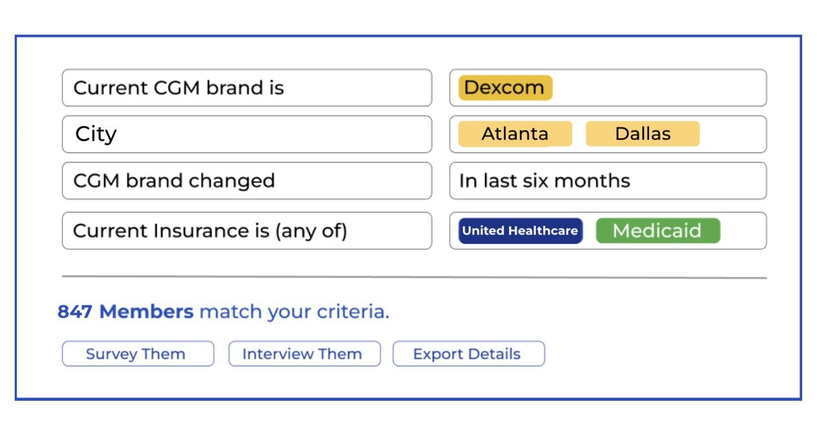 Thrivable product - human factors fulfillment