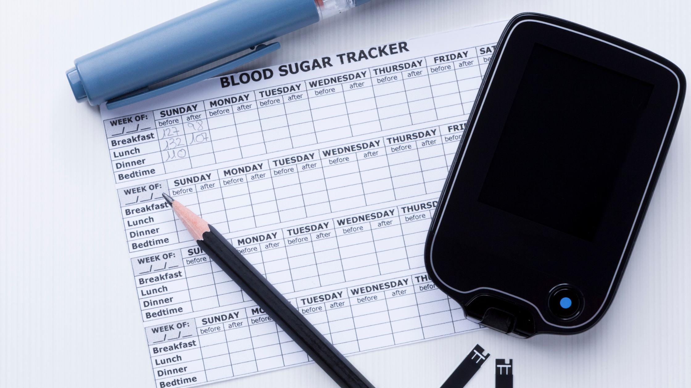 Are the decisions you are making built on trustworthy data?